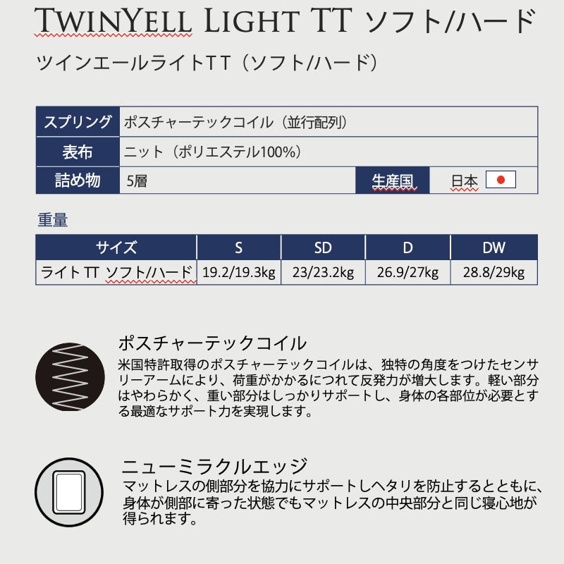 シーリーベッド セット Sealy ツインエールライト クレイトン ダブルワイド DW 1台セット マットレス TT