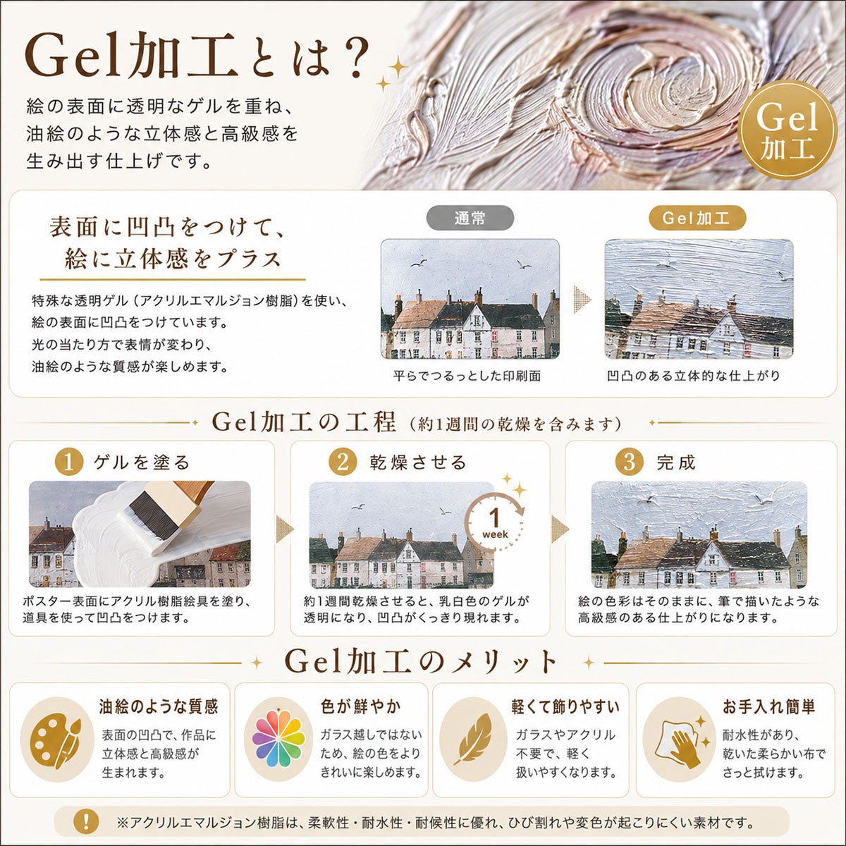 インテリア 絵画 アノラ・スペンス 英国作家 「 ワンコを抱えてくるりんと 」 39.5cm Gel加工 Annora Spence  アノラスペンス